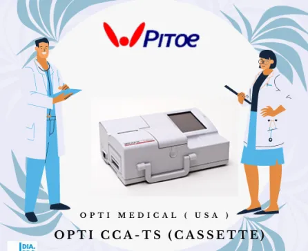 Opti CCA-TS Opti CCATS opti cca